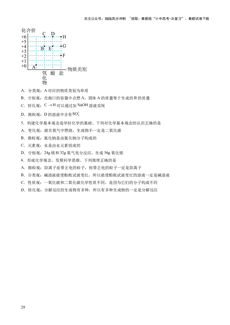 专题七化学思想方法的应用（讲练）（原卷版）_02中考总复习（2026版更新中）_05-化学-中考总复习_2025年中考复习资料_2025中考二轮课件ppt+讲义+练习化学_讲义+练习