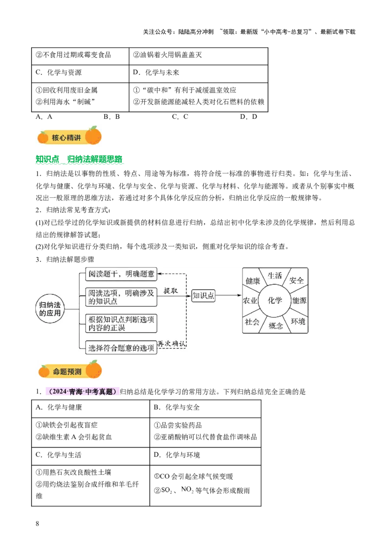 专题七化学思想方法的应用（讲练）（原卷版）_02中考总复习（2026版更新中）_05-化学-中考总复习_2025年中考复习资料_2025中考二轮课件ppt+讲义+练习化学_讲义+练习