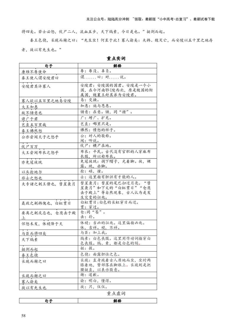 专题38九下文言文知识梳理（2份思维导图+每课梳理+文言现象+拓展探究3法+文意理解6法+概括观点态度6法）（解析版）_02中考总复习（2026版更新中）_01-语文-中考总复习_2025年中考资料