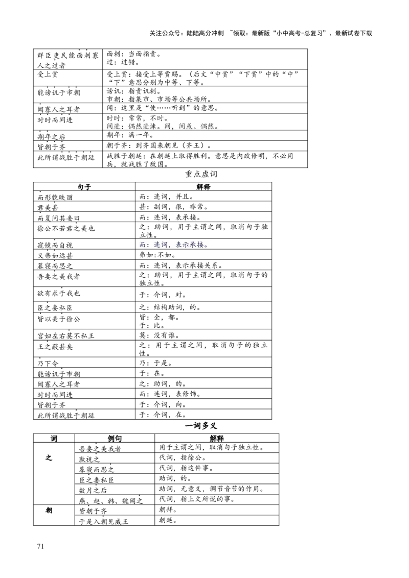 专题38九下文言文知识梳理（2份思维导图+每课梳理+文言现象+拓展探究3法+文意理解6法+概括观点态度6法）（解析版）_02中考总复习（2026版更新中）_01-语文-中考总复习_2025年中考资料