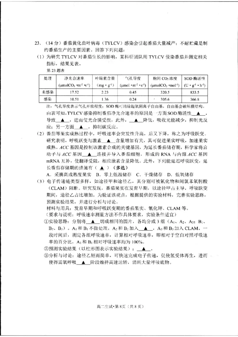 浙江省杭州市2023-2024学年高二下学期6月期末生物试题_A1502026各地模拟卷（超值！）_6月_240625浙江省杭州市2023-2024学年高二下学期6月期末考试