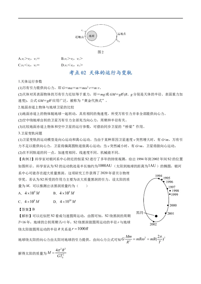 专题04：万有引力及天体运动分析（原卷版）_4.2025物理总复习_赠品通用版（老高考）复习资料_二轮复习_2023年高考物理毕业班二轮热点题型归纳与变式演练（全国通用）