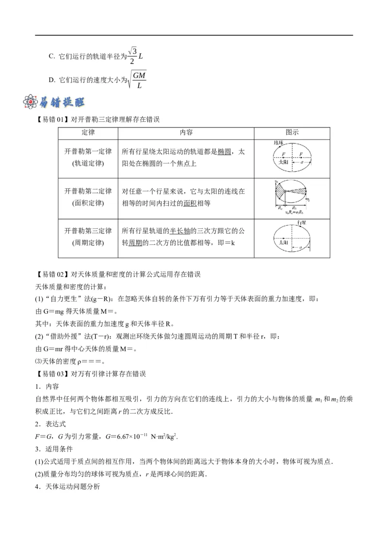专题04：万有引力及天体运动分析（原卷版）_4.2025物理总复习_赠品通用版（老高考）复习资料_二轮复习_2023年高考物理毕业班二轮热点题型归纳与变式演练（全国通用）