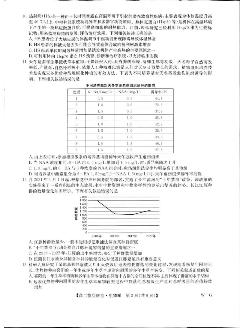 湖北省部分学校2023-2024学年高二下学期6月月考生物试题_A1502026各地模拟卷（超值！）_6月_240627九师联盟2023-2024学年高二下学期6月摸底联考（G）