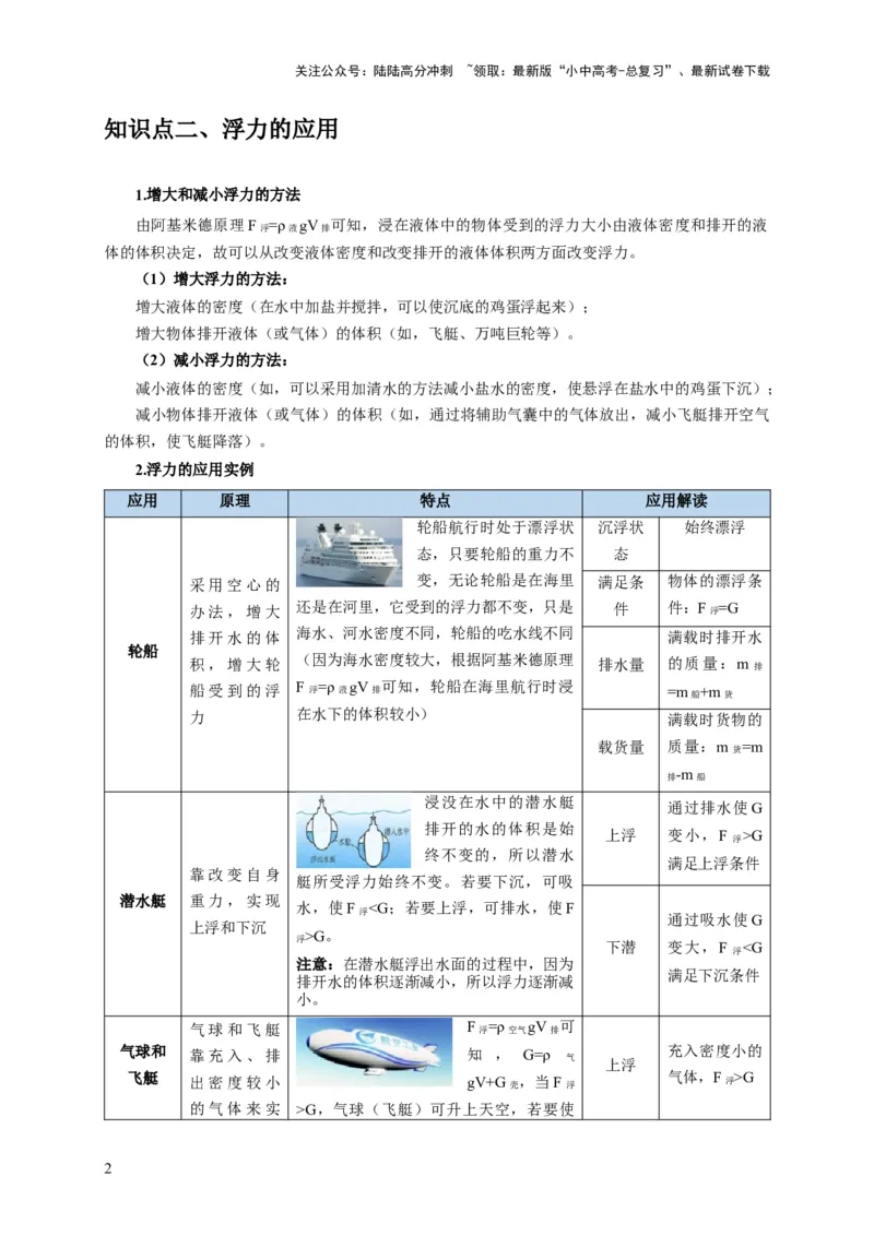 专题7物体浮沉条件浮力应用：浮力秤密度计（原卷版）_02中考总复习（2026版更新中）_04-物理-中考总复习_2024年中考复习资料_二轮复习
