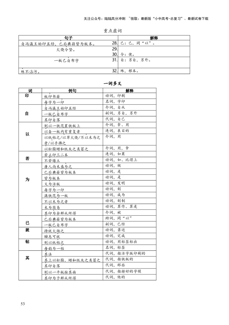专题34七下文言文知识梳理（1份思维导图+每课梳理+文言现象梳理+文言文学习5难突破法）（原卷版）_02中考总复习（2026版更新中）_01-语文-中考总复习_2025年中考资料