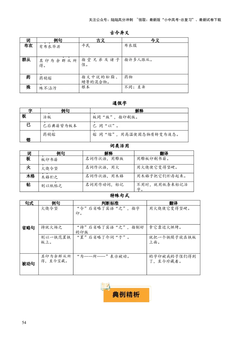 专题34七下文言文知识梳理（1份思维导图+每课梳理+文言现象梳理+文言文学习5难突破法）（原卷版）_02中考总复习（2026版更新中）_01-语文-中考总复习_2025年中考资料