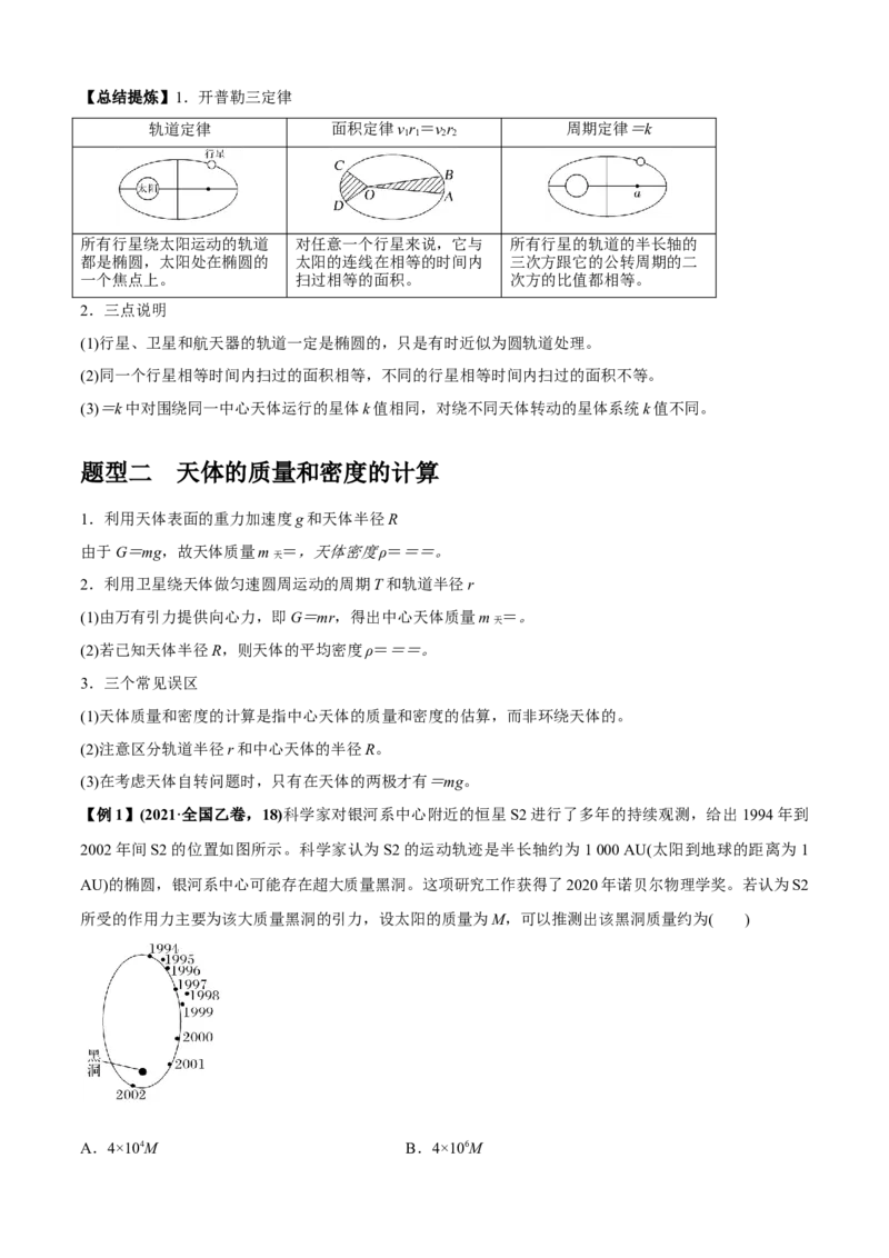 专题1.5天体物理（原卷版）_4.2025物理总复习_2023年新高复习资料_二轮复习_2023届高考物理二、三轮复习总攻略290387341_专题1.5天体物理-2023届高考物理二、三轮复习总攻略