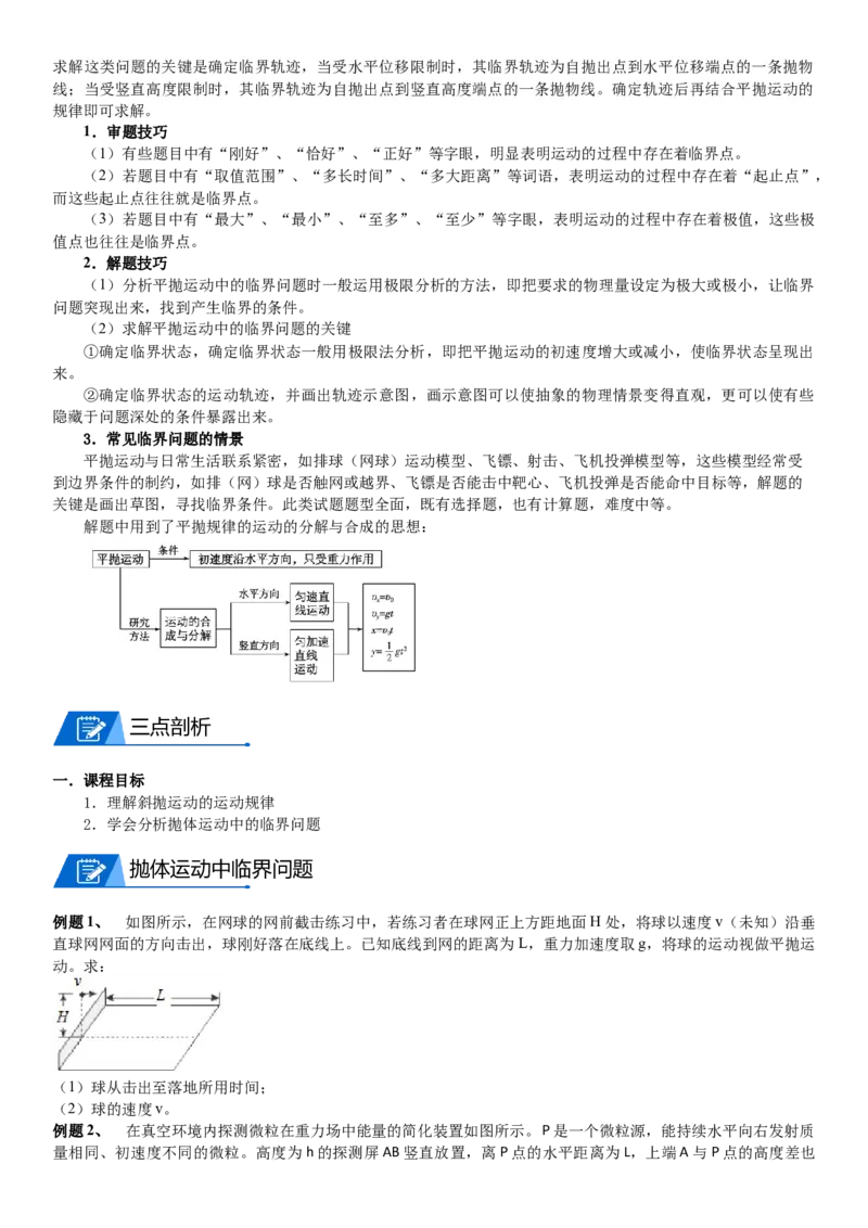 2023届新高考物理重点突破：第07讲曲线运动与平抛_4.2025物理总复习_2023年新高复习资料_一轮复习_2023届高考物理一轮专题特训