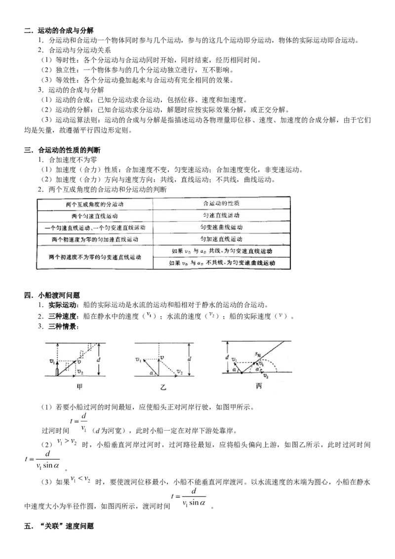2023届新高考物理重点突破：第07讲曲线运动与平抛_4.2025物理总复习_2023年新高复习资料_一轮复习_2023届高考物理一轮专题特训