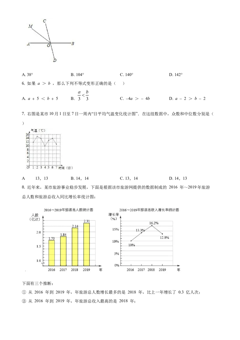 精品解析：北京市门头沟区2019-2020学年七年级下学期期末数学试题（原卷版）(1)_北京初中期末题_C605-京七八九_B京市数学七八九_北京7下数学_2019-2020