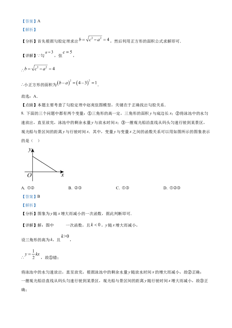 精品解析：北京市燕山地区2022--2023学年八年级下学期期末数学试题（解析版）(1)_北京初中期末题_C605-京七八九_B京市数学七八九_北京数学八下_2022-2023