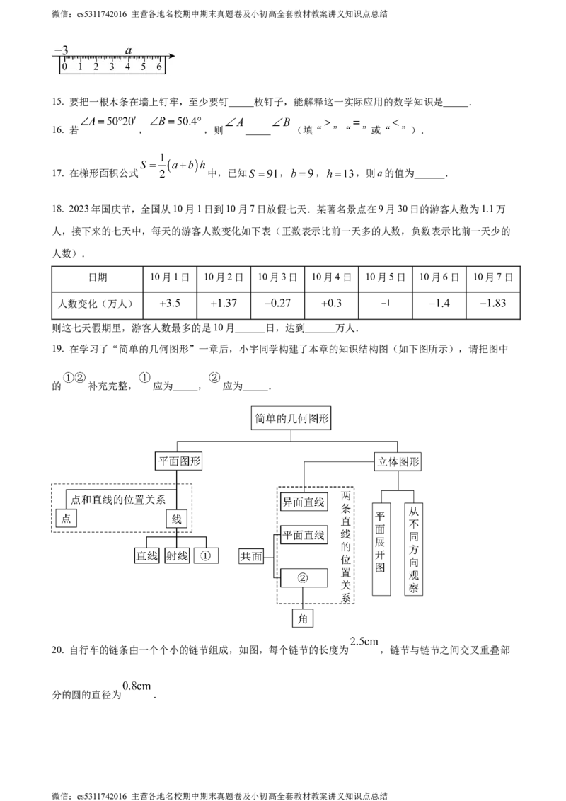 精品解析：北京市顺义区2023-2024学年七年级上学期期末数学试题（原卷版）(1)_北京初中期末题_C605-京七八九_B京市数学七八九_北京7上数学_2023-2024_北京数学7上期末