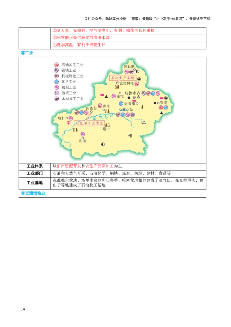 专题25西北地区和青藏地区（讲义）（解析版）_02中考总复习（2026版更新中）_09-地理-中考总复习_2024年中考复习资料_一轮复习_❤2024年中考地理一轮复习讲练测（全国通用）_配套讲义