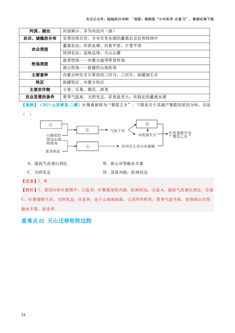 专题25西北地区和青藏地区（讲义）（解析版）_02中考总复习（2026版更新中）_09-地理-中考总复习_2024年中考复习资料_一轮复习_❤2024年中考地理一轮复习讲练测（全国通用）_配套讲义