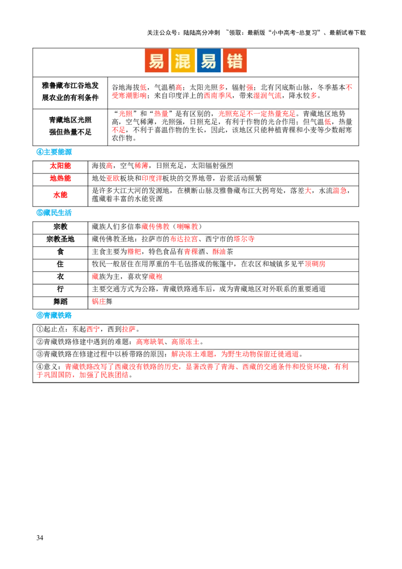 专题25西北地区和青藏地区（讲义）（解析版）_02中考总复习（2026版更新中）_09-地理-中考总复习_2024年中考复习资料_一轮复习_❤2024年中考地理一轮复习讲练测（全国通用）_配套讲义