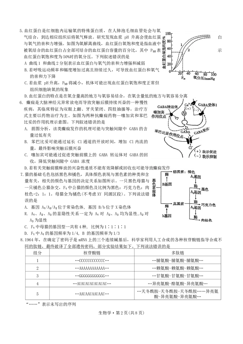 重庆市第一中学校2024-2025学年高三上学期11月期中生物学试题卷_A1502026各地模拟卷（超值！）_12月_241201重庆市第一中学校2024-2025学年高三上学期11月期中考试（全科）