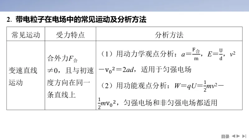 2025版高考物理二轮复习配套课件第一部分专题三电场和磁场第8讲电场及带电粒子在电场中的运动_4.2025物理总复习_2025年新高考资料_二轮复习_2025高考物理二轮复习配套课件