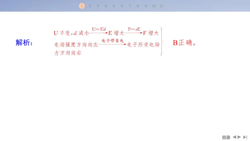 2025版高考物理二轮复习配套课件第一部分专题三电场和磁场第8讲电场及带电粒子在电场中的运动_4.2025物理总复习_2025年新高考资料_二轮复习_2025高考物理二轮复习配套课件