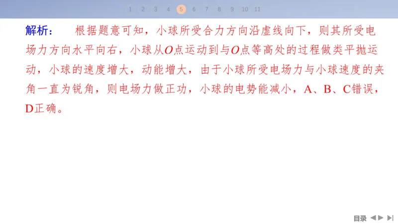 2025版高考物理二轮复习配套课件第一部分专题三电场和磁场第8讲电场及带电粒子在电场中的运动_4.2025物理总复习_2025年新高考资料_二轮复习_2025高考物理二轮复习配套课件