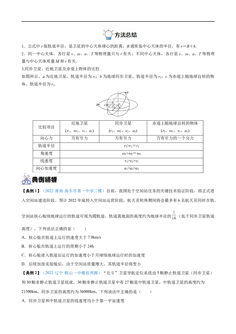 专题11人造卫星　宇宙速度&mdash;&mdash;全攻略备战2023年高考物理一轮重难点复习（原卷版）_4.2025物理总复习_2023年新高复习资料_一轮复习_全攻略备战2023年高考物理一轮重难点复习