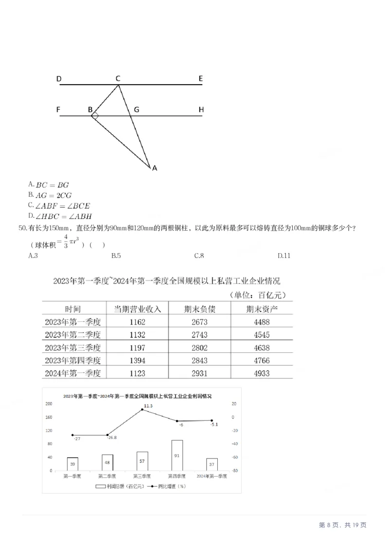2025年3月29日全国事业单位联考C类《职业能力倾向测验》笔试试题（广西_贵州_海南_黑龙江_湖北_吉林_江西_宁夏_山西_新疆_云南_辽宁_重庆_青海_内蒙古_湖南_安徽）_26事业职测+综合_题目