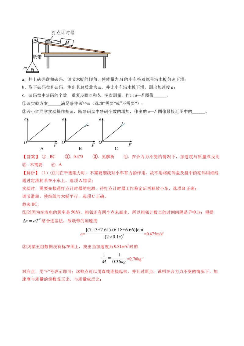 专题05两类基本动力学问题及动力学实验-（解析版）_4.2025物理总复习_2025年新高考资料_专项复习_备战2025年高考物理真题题源解密（新高考通用）（完结）
