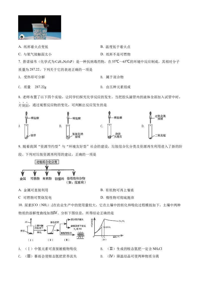 2022年山西省中考化学真题（空白卷）_❤山西历年中考真题_5.山西中考化学2008-2025