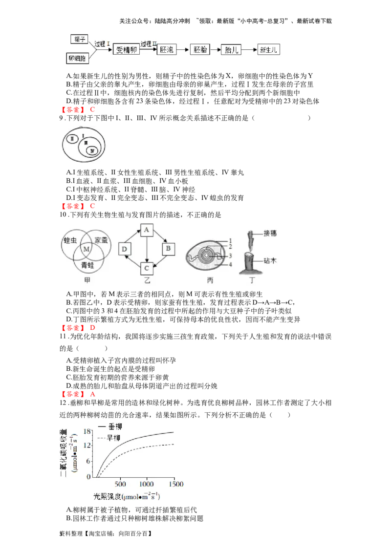 专题22生物的生殖和发育（解析版）_02中考总复习（2026版更新中）_08-生物-中考总复习_2024年中考复习资料_一轮复习_配套练习_教师版（含答案解析）