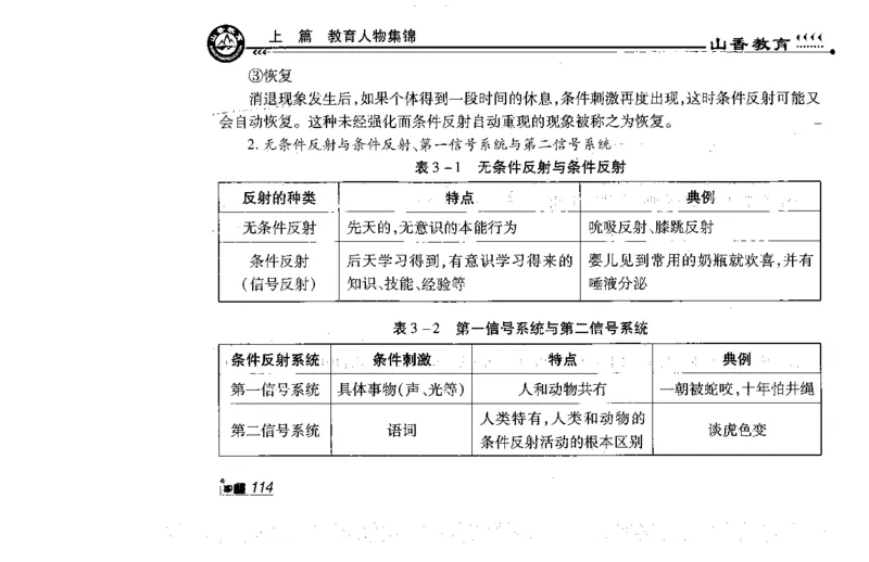 常考人物宝典83个+题目280页_26事业职测+综合_闲鱼2026事业单位职测+综合_2.综应或写作等_00ABCDE类综应笔记_04综应d类笔记15页+背诵材料_综应背诵材料D类_教基教综_笔记习题资料