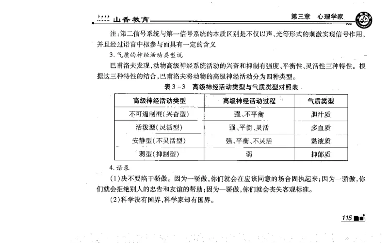 常考人物宝典83个+题目280页_26事业职测+综合_闲鱼2026事业单位职测+综合_2.综应或写作等_00ABCDE类综应笔记_04综应d类笔记15页+背诵材料_综应背诵材料D类_教基教综_笔记习题资料