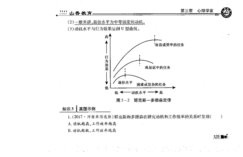 常考人物宝典83个+题目280页_26事业职测+综合_闲鱼2026事业单位职测+综合_2.综应或写作等_00ABCDE类综应笔记_04综应d类笔记15页+背诵材料_综应背诵材料D类_教基教综_笔记习题资料