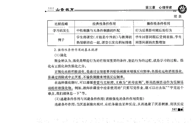 常考人物宝典83个+题目280页_26事业职测+综合_闲鱼2026事业单位职测+综合_2.综应或写作等_00ABCDE类综应笔记_04综应d类笔记15页+背诵材料_综应背诵材料D类_教基教综_笔记习题资料