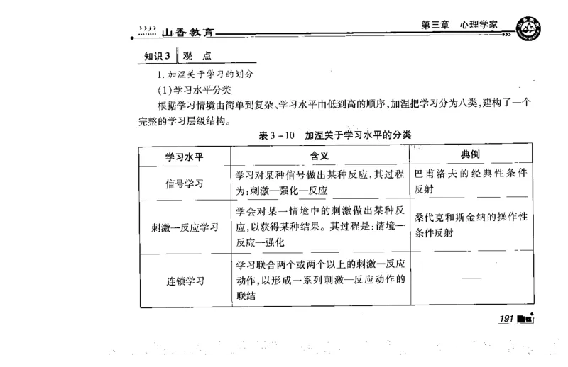 常考人物宝典83个+题目280页_26事业职测+综合_闲鱼2026事业单位职测+综合_2.综应或写作等_00ABCDE类综应笔记_04综应d类笔记15页+背诵材料_综应背诵材料D类_教基教综_笔记习题资料