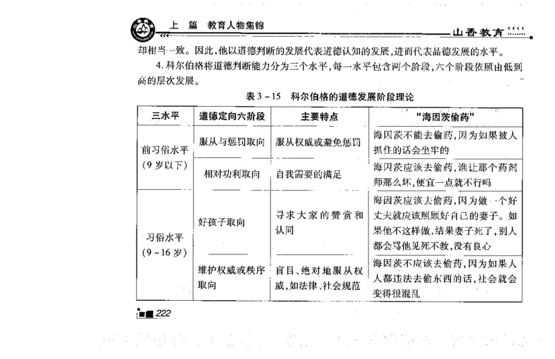 常考人物宝典83个+题目280页_26事业职测+综合_闲鱼2026事业单位职测+综合_2.综应或写作等_00ABCDE类综应笔记_04综应d类笔记15页+背诵材料_综应背诵材料D类_教基教综_笔记习题资料