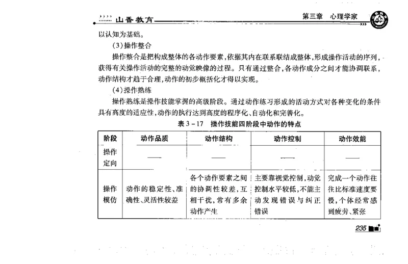 常考人物宝典83个+题目280页_26事业职测+综合_闲鱼2026事业单位职测+综合_2.综应或写作等_00ABCDE类综应笔记_04综应d类笔记15页+背诵材料_综应背诵材料D类_教基教综_笔记习题资料
