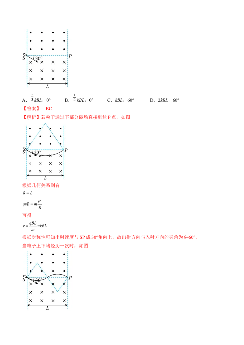 专题12.2　磁场对运动电荷的作用　带电粒子在有界匀强磁场中的运动讲&mdash;&mdash;2023年高考物理一轮复习讲练测（新教材新高考通用）（解析版）_4.2025物理总复习_2023年新高复习资料