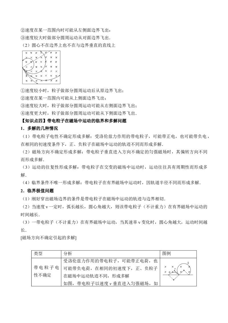 专题12.2　磁场对运动电荷的作用　带电粒子在有界匀强磁场中的运动讲&mdash;&mdash;2023年高考物理一轮复习讲练测（新教材新高考通用）（解析版）_4.2025物理总复习_2023年新高复习资料