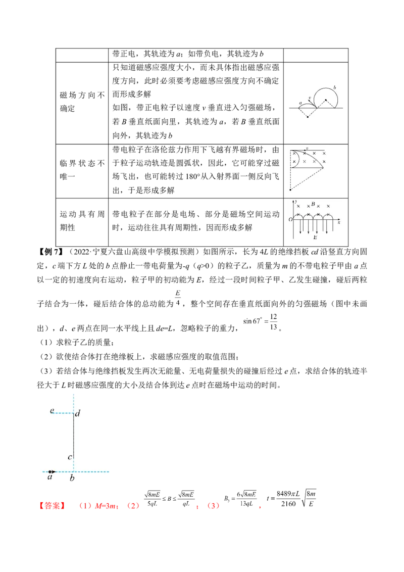 专题12.2　磁场对运动电荷的作用　带电粒子在有界匀强磁场中的运动讲&mdash;&mdash;2023年高考物理一轮复习讲练测（新教材新高考通用）（解析版）_4.2025物理总复习_2023年新高复习资料