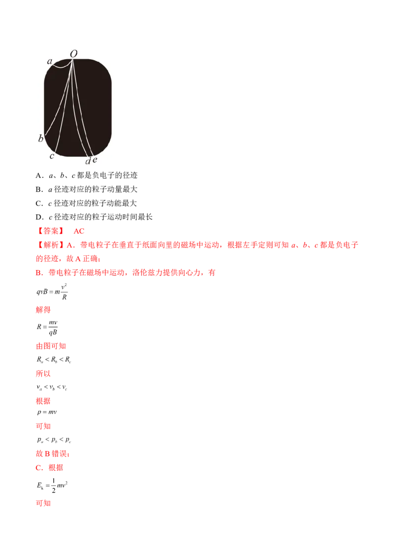 专题12.2　磁场对运动电荷的作用　带电粒子在有界匀强磁场中的运动讲&mdash;&mdash;2023年高考物理一轮复习讲练测（新教材新高考通用）（解析版）_4.2025物理总复习_2023年新高复习资料