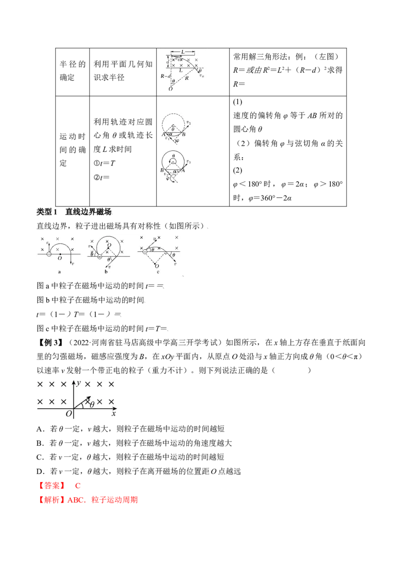 专题12.2　磁场对运动电荷的作用　带电粒子在有界匀强磁场中的运动讲&mdash;&mdash;2023年高考物理一轮复习讲练测（新教材新高考通用）（解析版）_4.2025物理总复习_2023年新高复习资料