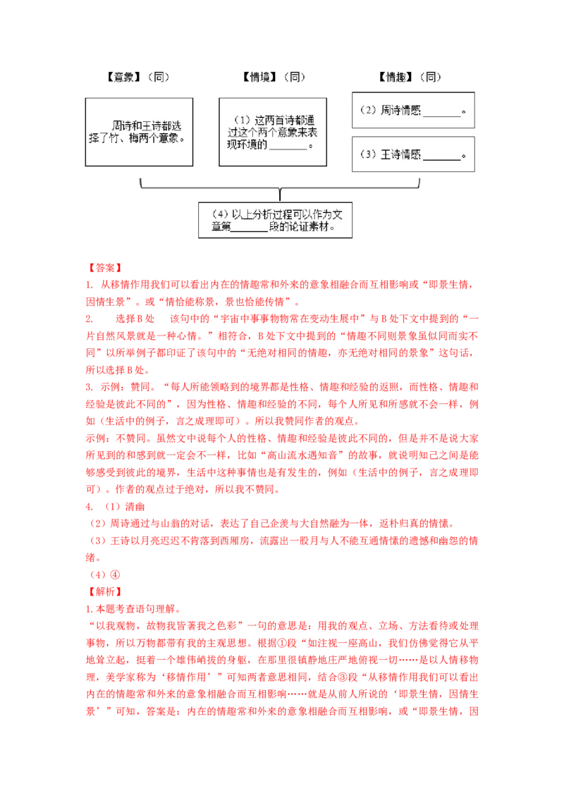 2023届高考语文二轮复习训练题：议论文阅读（含答案）_1.2025语文总复习_赠送：通用版（老高考）复习资料_二轮复习_2023届高考高中语文二轮复习专题训练（含答案）