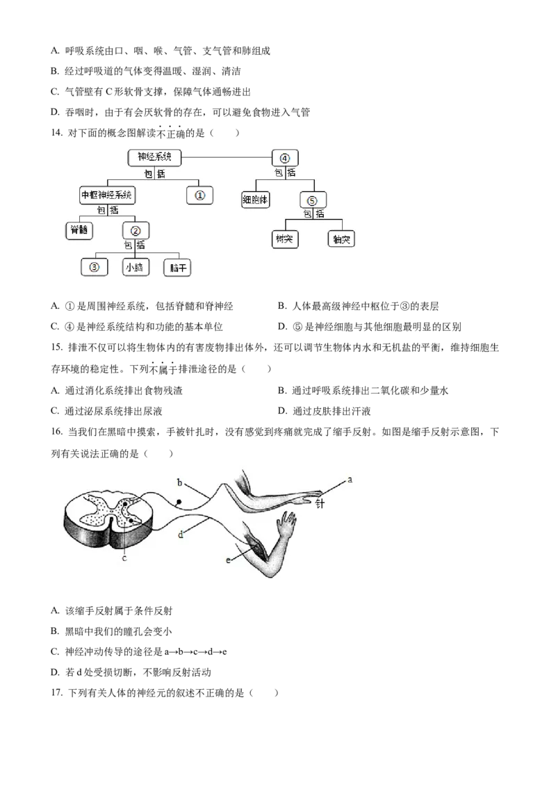 精品解析：北京市通州区运河中学东校区2021-2022学年七年级下学期诊断生物试题（原卷版）(1)_北京初中期末题_C605-京七八九_B京生物七八九_北京7下生物_2021-2022