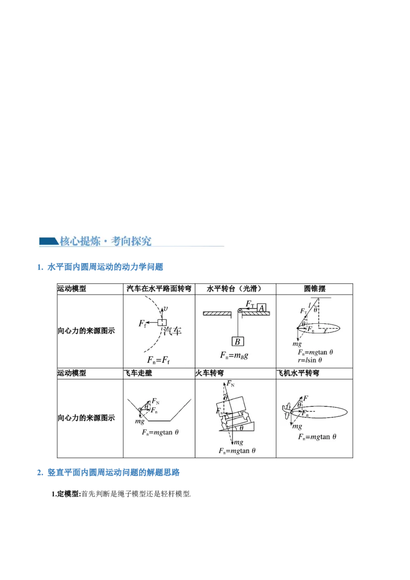 专题03力与曲线运动（讲义）（原卷版）_4.2025物理总复习_2024年新高考资料_2.2024二轮复习_2024年高考物理二轮复习讲练测（新教材新高考）