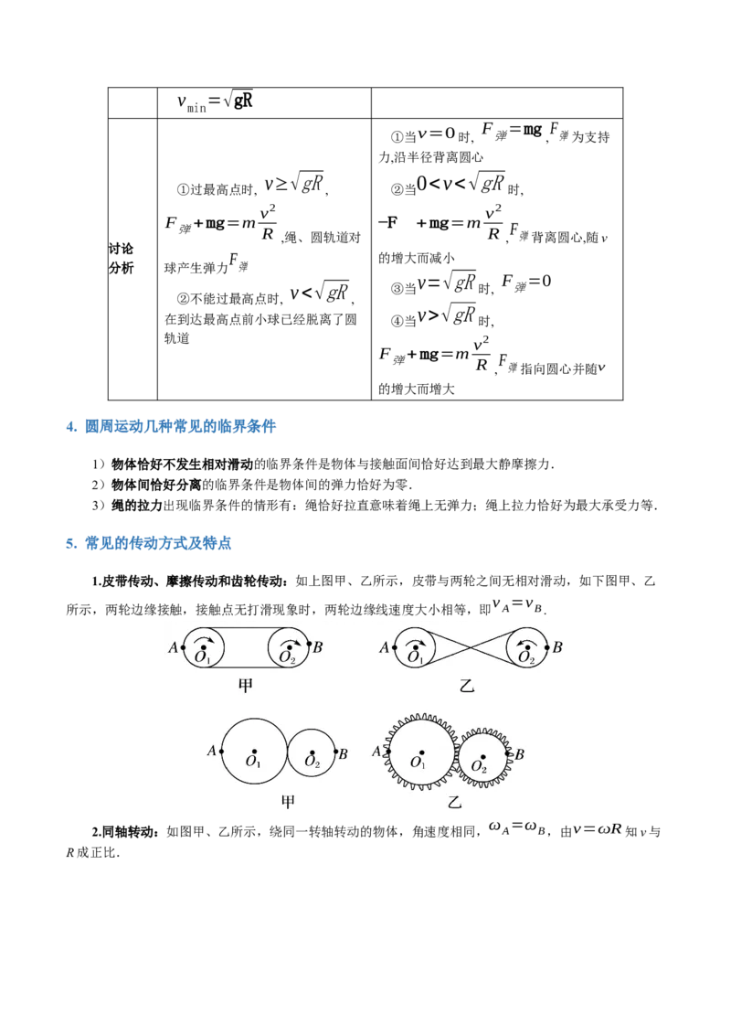 专题03力与曲线运动（讲义）（原卷版）_4.2025物理总复习_2024年新高考资料_2.2024二轮复习_2024年高考物理二轮复习讲练测（新教材新高考）