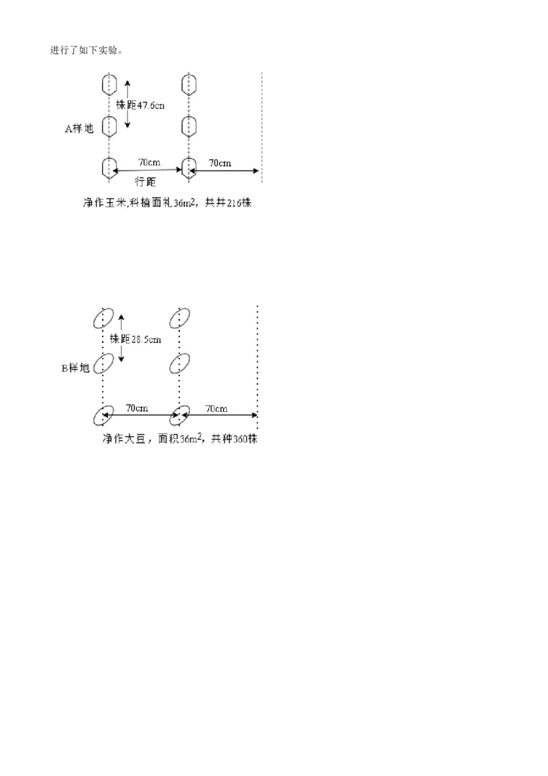 精品解析：北京市燕山地区2021-2022学年七年级上学期期末生物试题（原卷版）(1)_北京初中期末题_C605-京七八九_B京生物七八九_北京7上生物_2021-2022