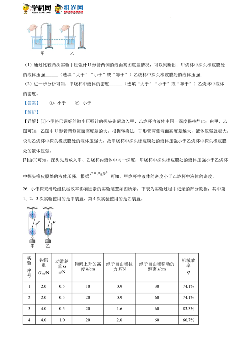 精品解析：北京市海淀区2021-2022学年八年级（下）期末考试物理试题（解析版）(1)_北京初中期末题_C605-京七八九_B京物理八九_物理_八年级下学期物理_2022-2023之前
