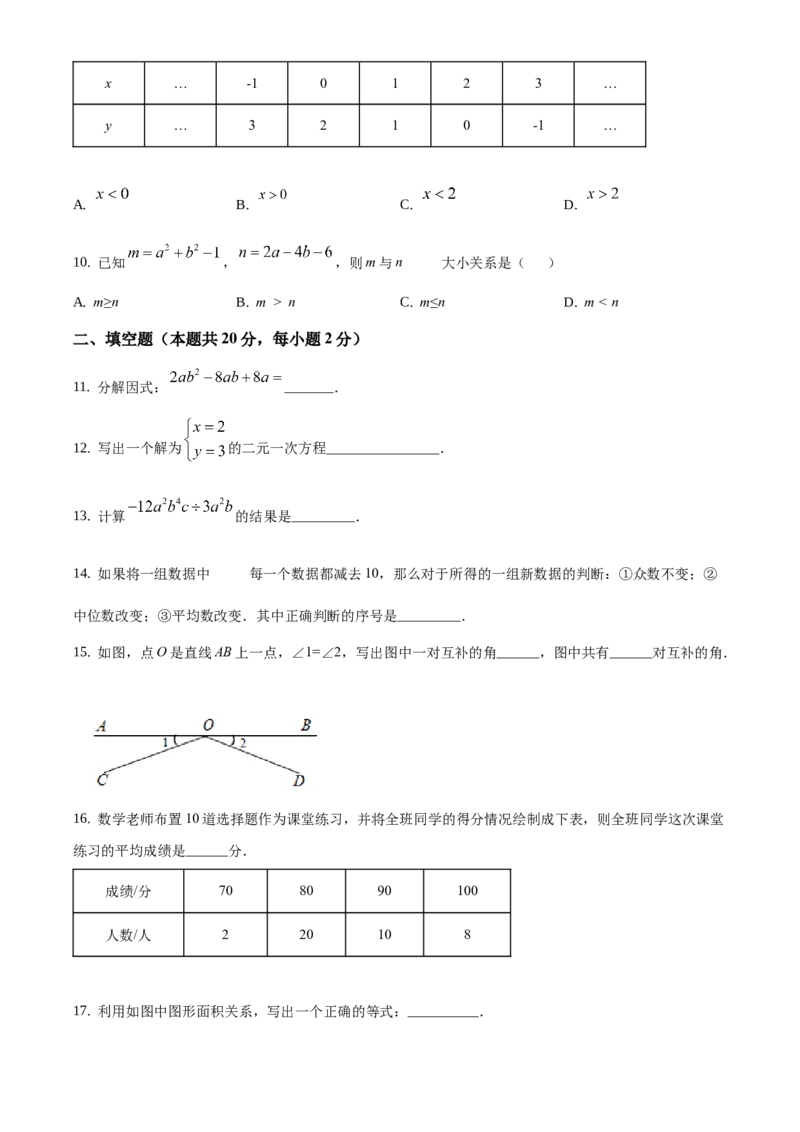 精品解析：北京市顺义区2020-2021学年七年级下学期期末数学试题（原卷版）(1)_北京初中期末题_C605-京七八九_B京市数学七八九_北京7下数学_2020-2021