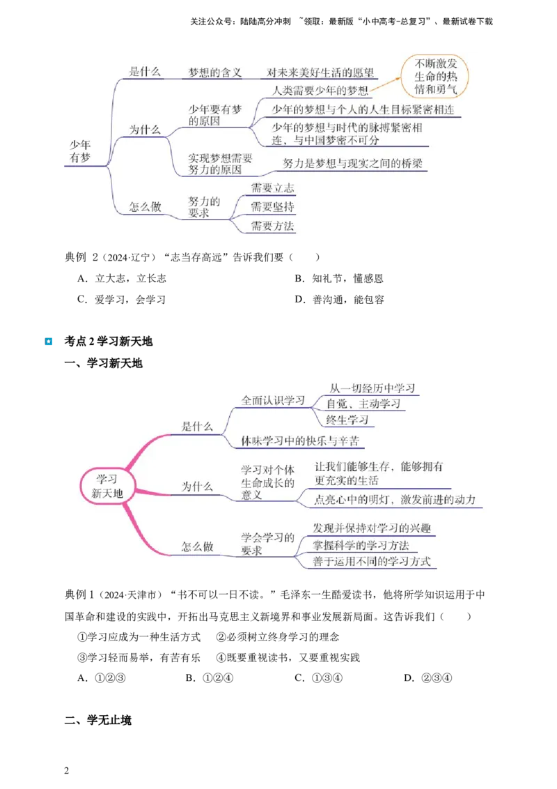 专题一成长的节拍--2025年中考道法一轮复习学案（含解析）_02中考总复习（2026版更新中）_07-道法-中考总复习_2025中考复习资料_2025年道德与法治中考一轮复习学案