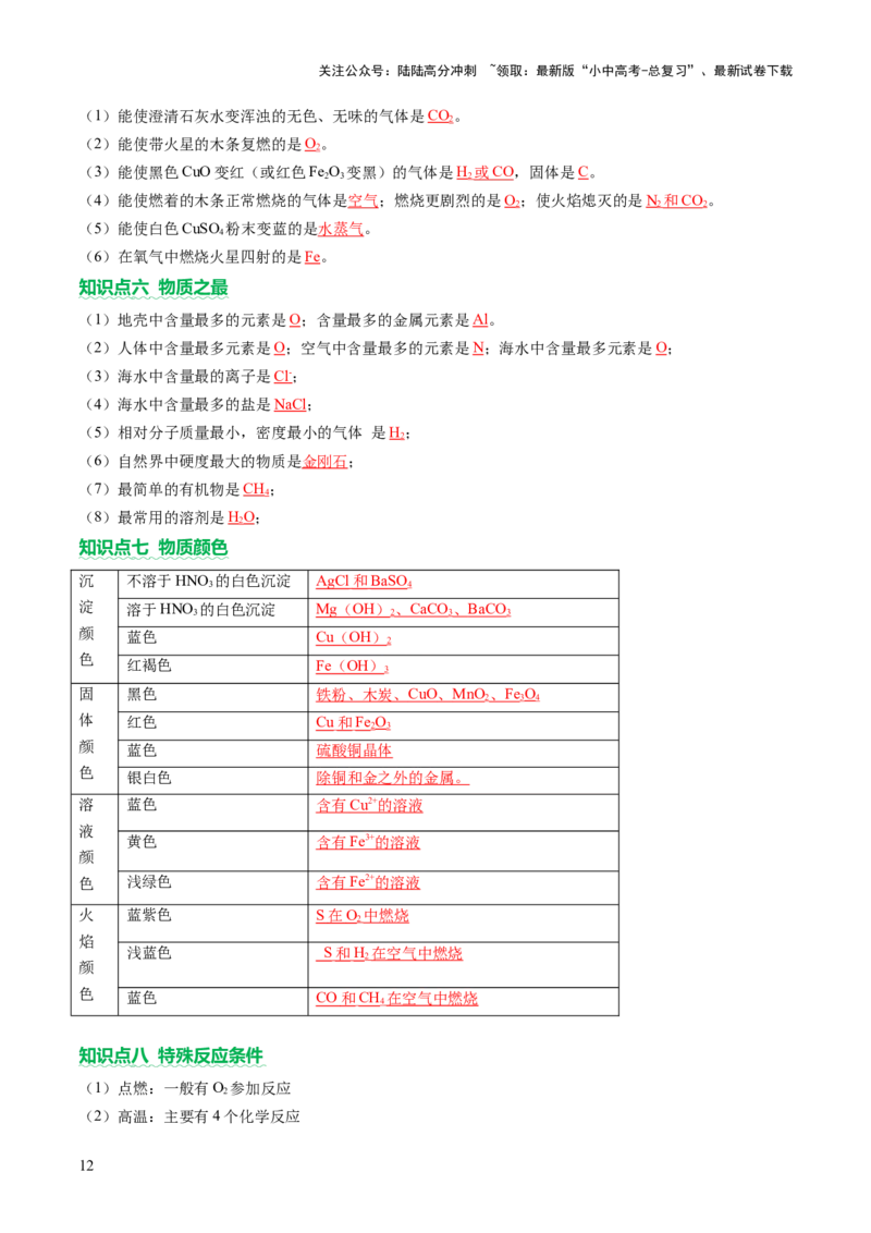 专题二物质的推断（讲练）（解析版）_02中考总复习（2026版更新中）_05-化学-中考总复习_2025年中考复习资料_2025中考二轮课件ppt+讲义+练习化学_讲义+练习